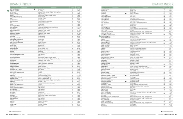 Design Chicago: Opposites Attract (Spreads) - Page 42