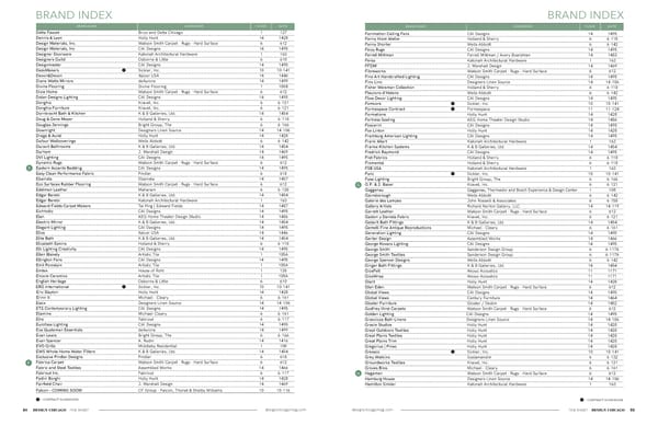 Design Chicago: Opposites Attract (Spreads) - Page 44