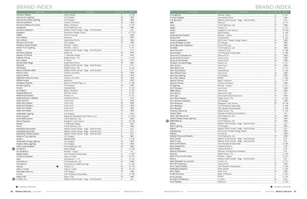 Design Chicago: Opposites Attract (Spreads) - Page 45